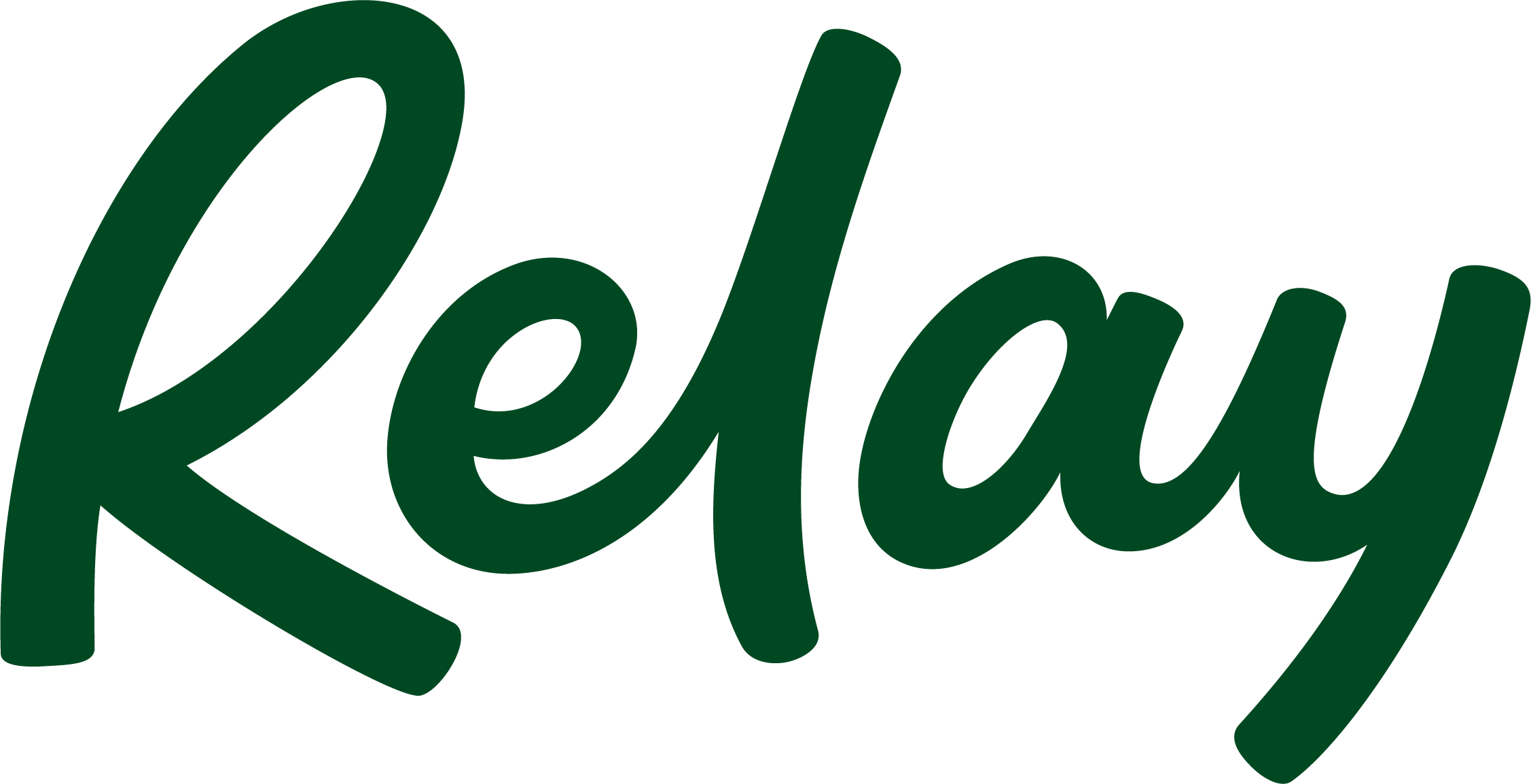 Relay Business Checking