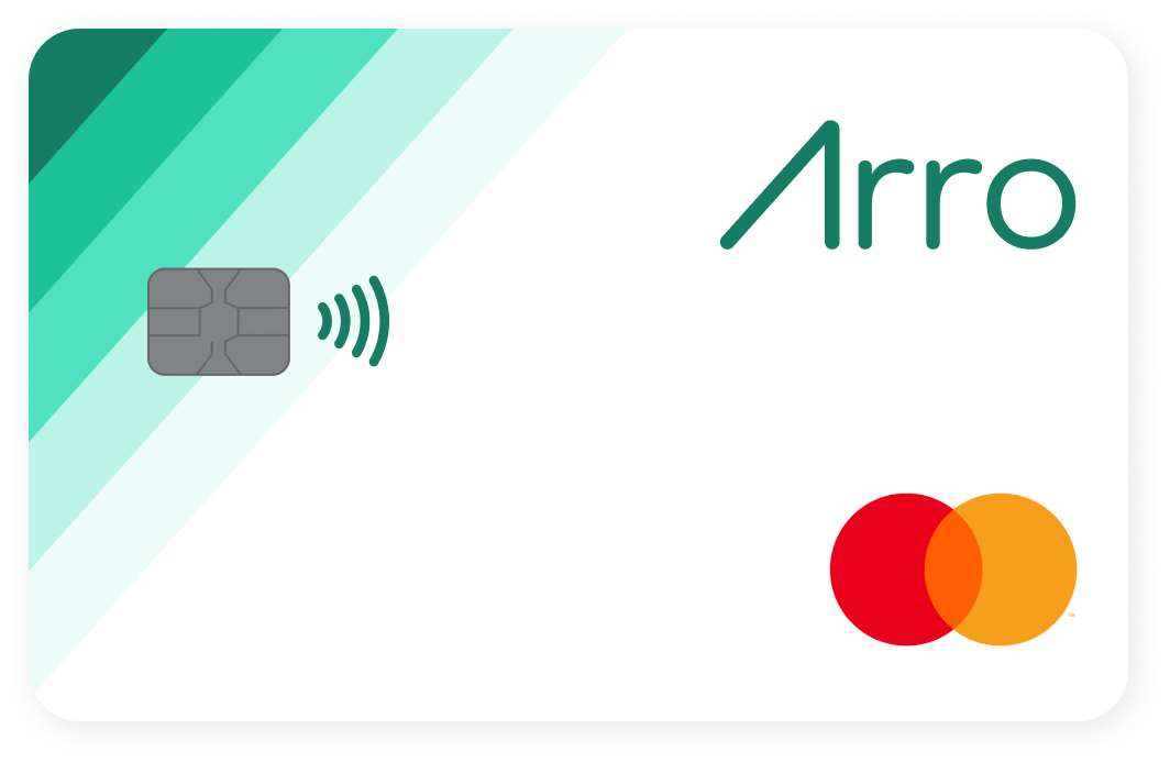 Text, Blackboard, Credit Card