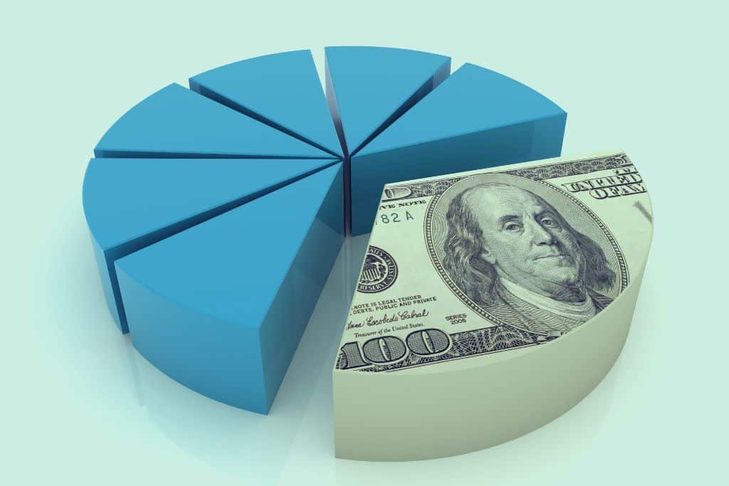 Money Pie Calculator